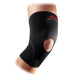 Protective Supports